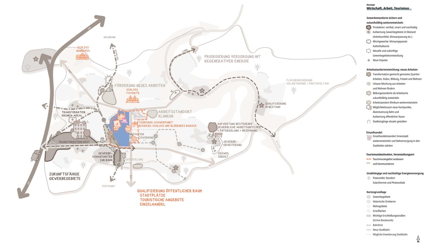 Tourismusdestination, Veranstaltungsort