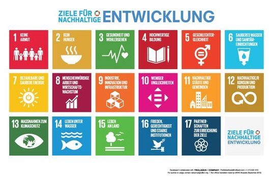 17 SDG Logos