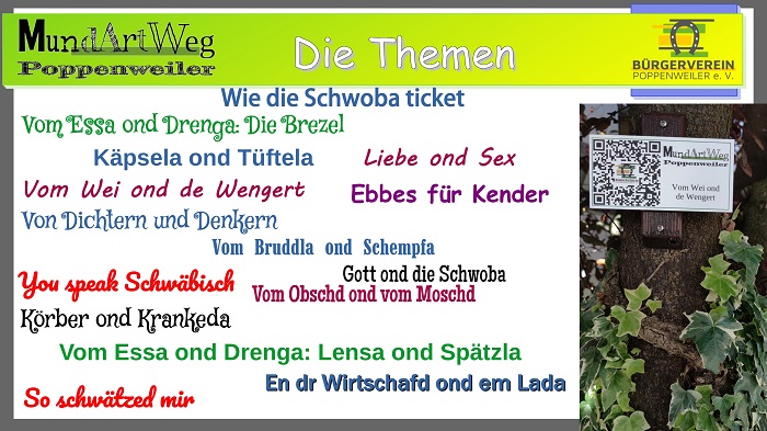 Mund-Art-Weg Ludwigsburg Poppenweiler - Themen des Bürgevereins